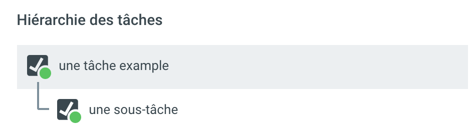 hiérarchie des tâches.png