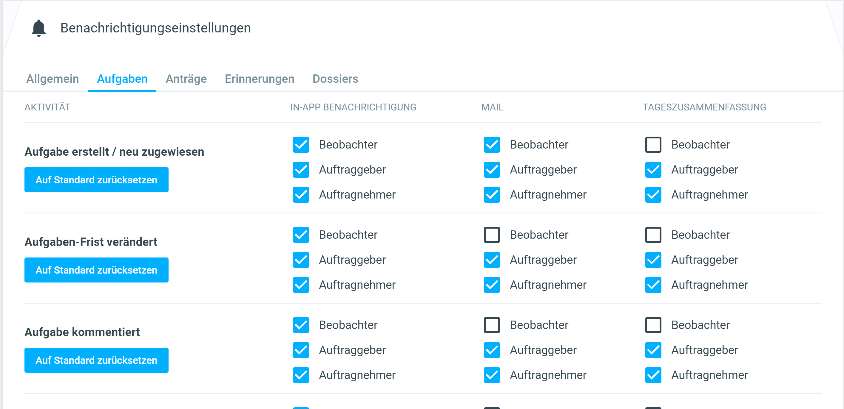 Benachrichtigungen Aufgaben.png
