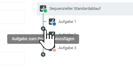 Ad Hoc Aufgabe in sequenziellem Standardablauf.png